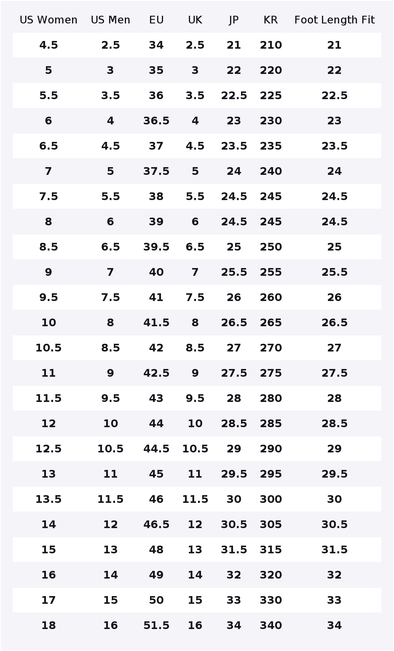 Converse Chuck 70 Kadın Siyah  - Converse Shoes Chuck 70 incelemesi ve fiyatı
